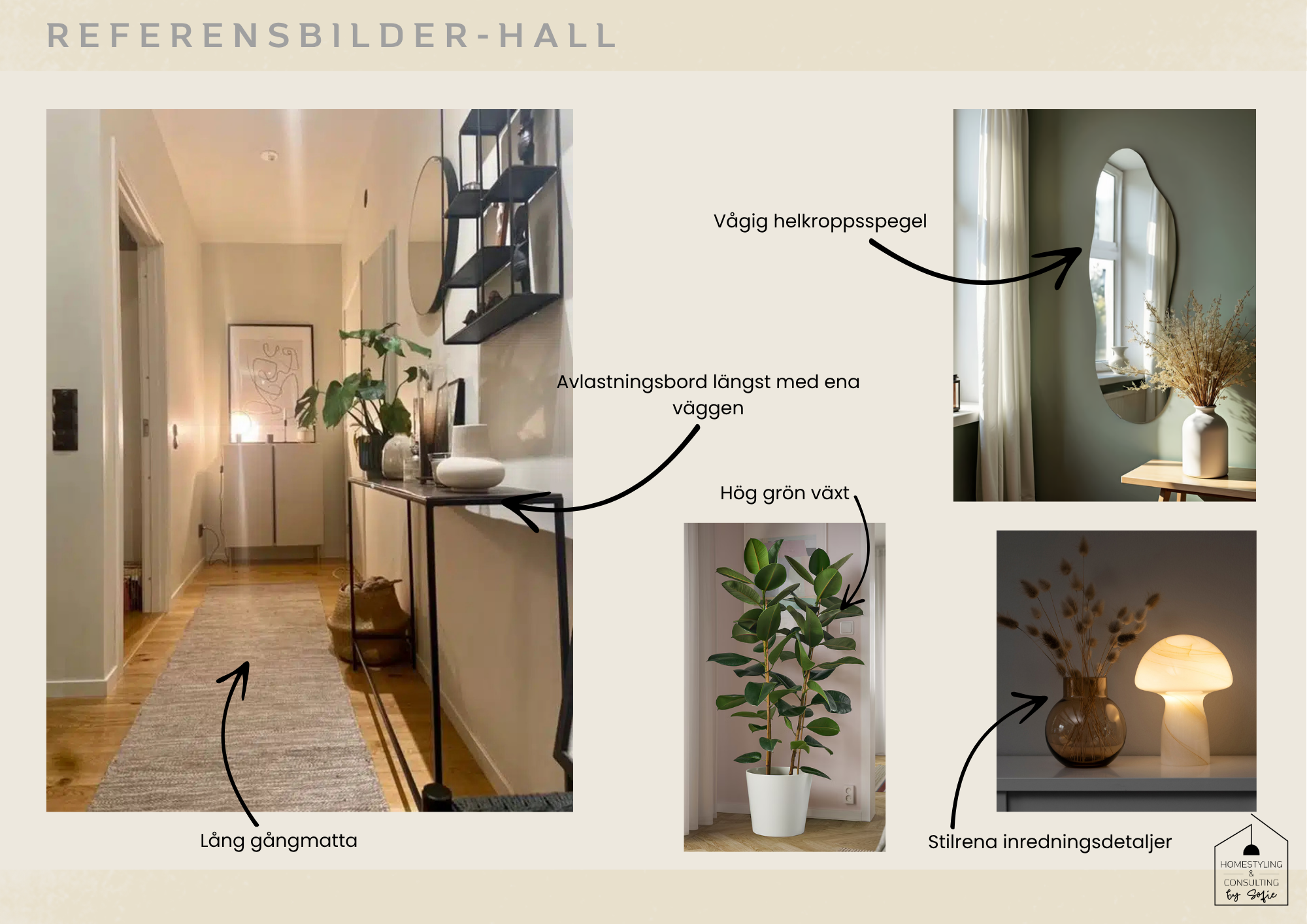 Referensbild - Hall