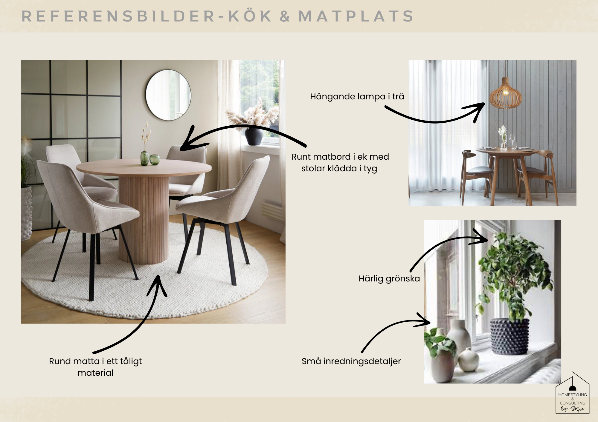 Referensbild - Kök & matplats
