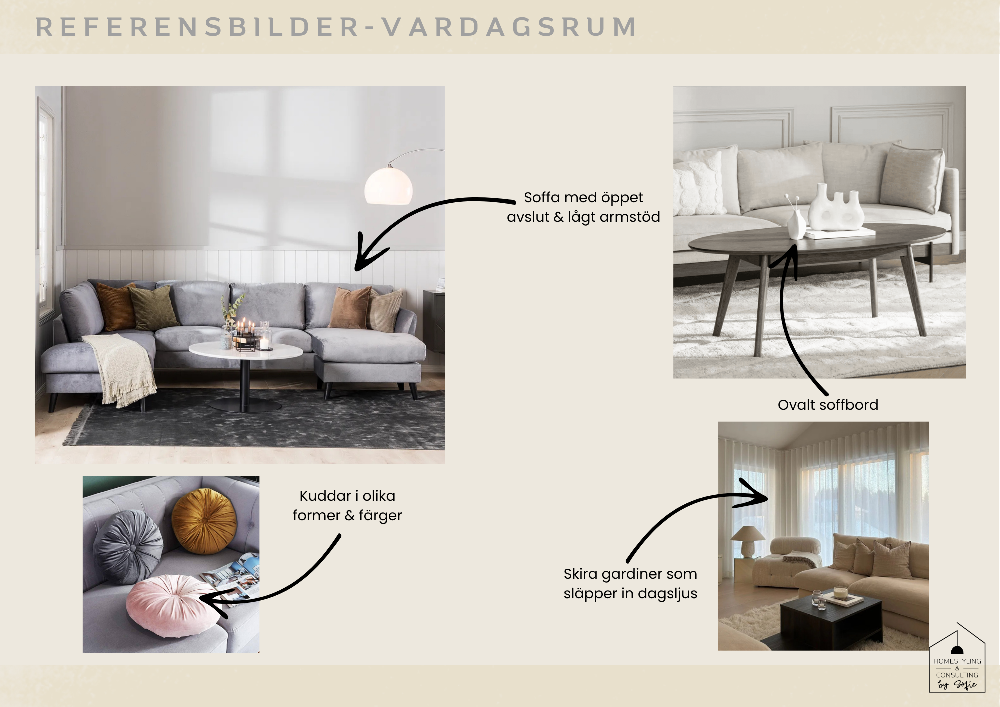 Referensbild - Vardagsrum